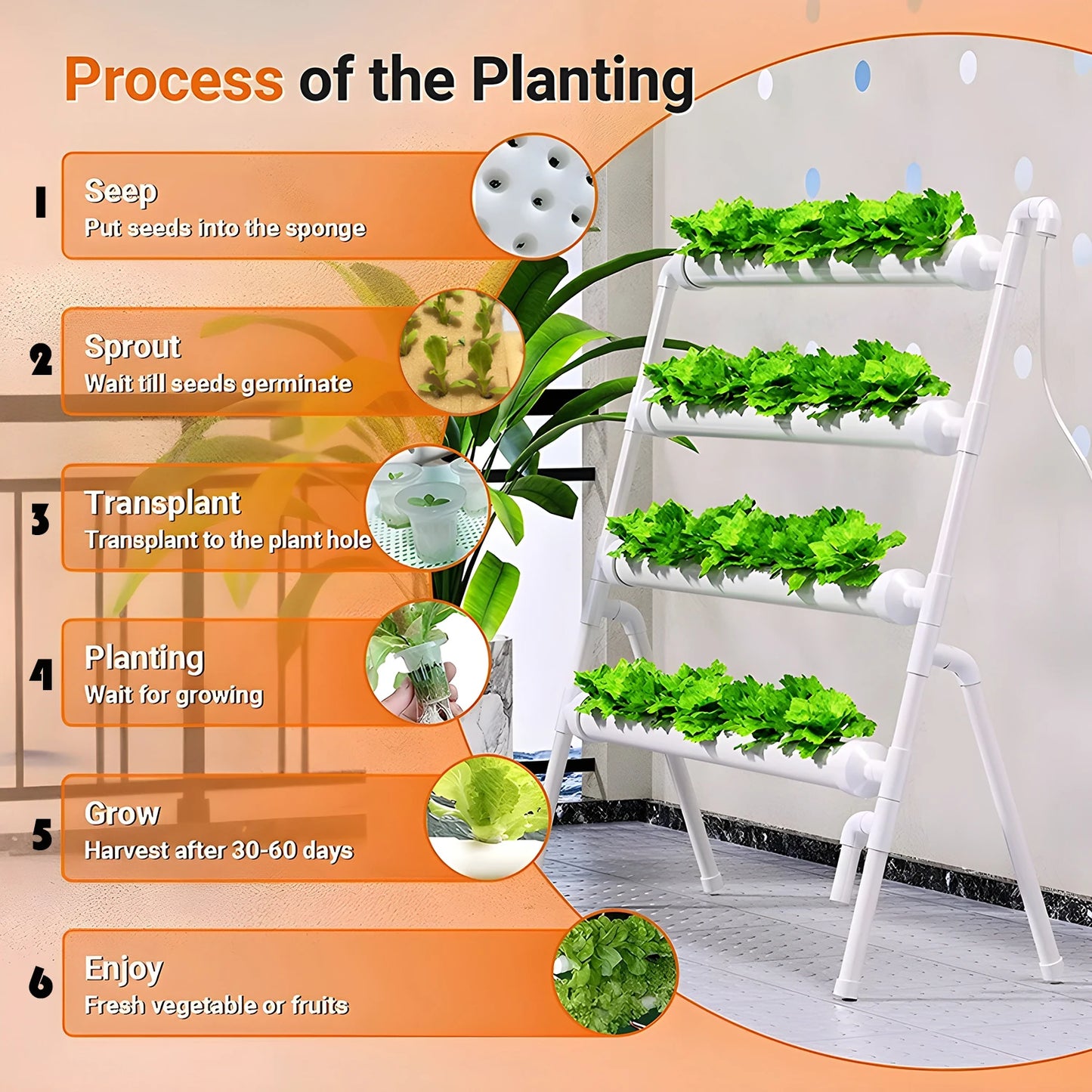 36/Sites Hydroponics Growing System Kits PVC-Pipe Hydroponic Garden