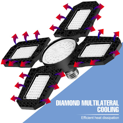 Plant LED Grow Light Full Spectrum Phytolamp Indoor Flower Seeds