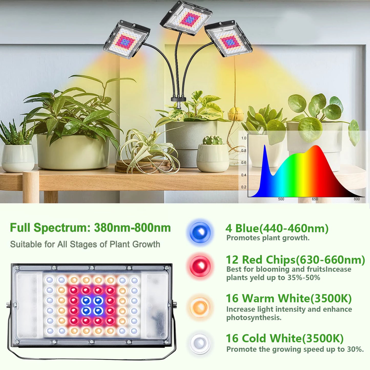 LED Grow Light Full Spectrum Floor Plant Lights Dimmable On/Off Switch Timer Adjustable Tripod Stand Grow Lamp for Indoor Plants