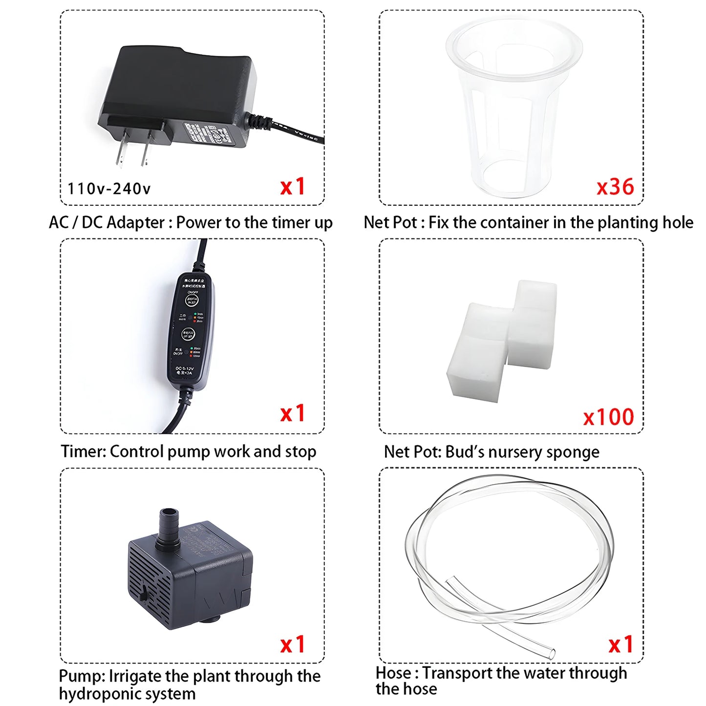 36/Sites Hydroponics Growing System Kits PVC-Pipe Hydroponic Garden