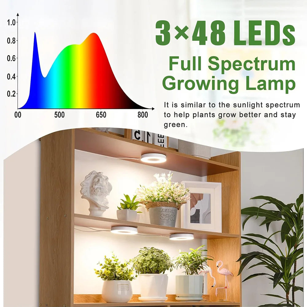 GrowJo HAUS Full Spectrum LED Grow Light | 10 Dimmable Levels, Auto Timer, Under-Cabinet Halo Lamp for Indoor Plants