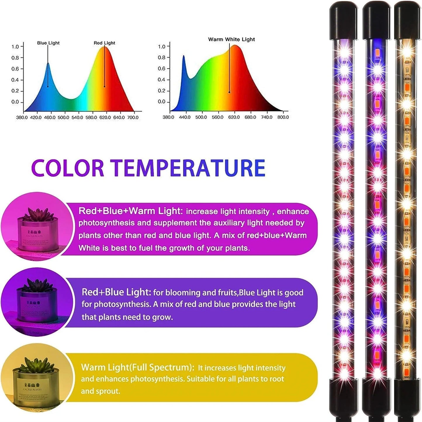3 Colors LED USB Grow Light Phytolamp for Plants with Control Full