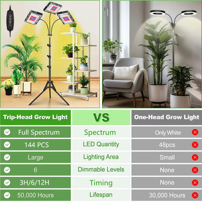 LED Grow Light Full Spectrum Floor Plant Lights Dimmable On/Off Switch Timer Adjustable Tripod Stand Grow Lamp for Indoor Plants